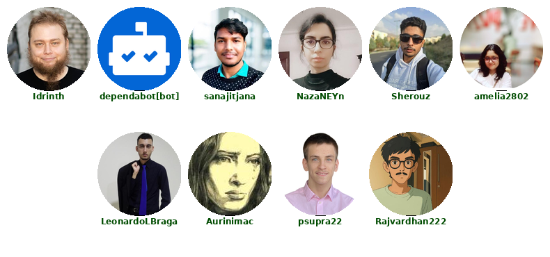 Contributors